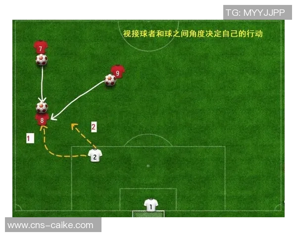 足球后卫的职责与规则解析助你提升防守技巧与比赛表现 足球后卫的职责与规则解析助你提升防守技巧与比赛表现