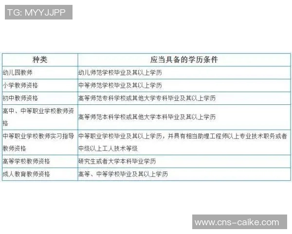提升足球教练水平的必备证书足球教练资格证的重要性与获取途径分析